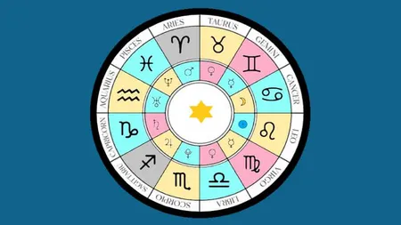 Noroc din toate punctele de vedere pentru patru zodii. Cui îi merge bine până la finalul anului