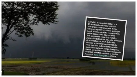 S-au dat două mesaje Ro-Alert de fenomene meteo extreme în București și Ilfov. Recomandările făcute de autorități