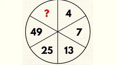 Test de inteligență. Găsește numărul lipsă din cerc în 9 secunde
