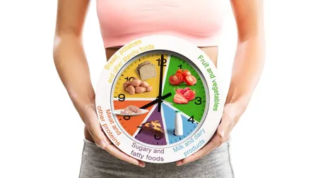 Până la ce oră este bine să mănânci, dacă vrei să slăbești. Nutriționiștii dezvăluie un truc simplu