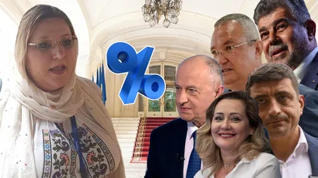 EXCLUSIV Sondaj SOCIOPOL: La cine se duc voturile Dianei Şoşoacă după decizia CCR şi cum se prăbuşeşte Mircea Geoană