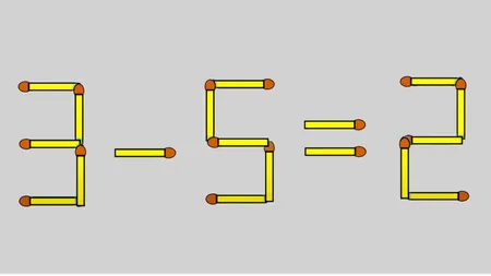 Test IQ cu chibrituri. Corectează ecuația 3-5=2, mutând un singur băț