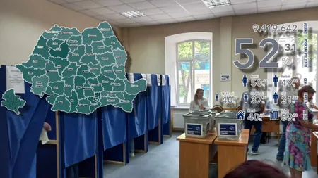 Rezultate alegeri prezidențiale 2024. AEP, după numărarea a 100% din voturi: Călin Georgescu pe primul loc, Elena Lasconi L-A DEPĂȘIT pe Marcel Ciolacu. Este pentru prima dată după Revoluție când PSD nu are candidat în turul 2