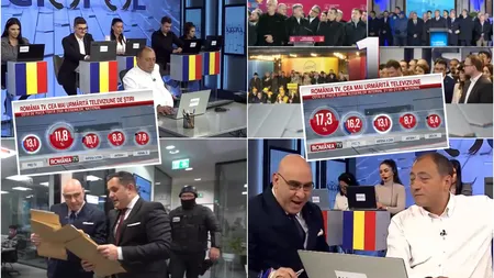 România TV, cea mai urmărită televiziune de ştiri în ziua alegerilor