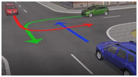 În ce ordine vor trece mașinile prin intersecție? Testul auto care a împărțit România în două