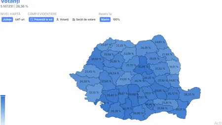 EXIT POLL ALEGERI PARLAMENTARE 2024, ORA 14: Este nebunie totală la urne, nimeni nu se aştepta la asta!