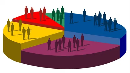 EXIT POLL ALEGERI PARLAMENTARE 2024 Se complică situaţia, ROŞU este în frunte, dar scade, urcare pentru AURIU
