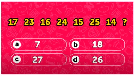 TEST IQ pentru minți cu adevărat geniale. Ce urmează în seria 17, 23, 16, 24, 15, 25, 14