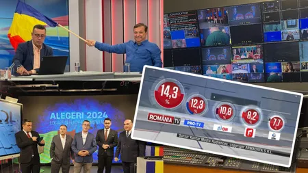 România TV, cea mai urmărită televiziune de știri în ziua votului la alegerile parlamentare 2024