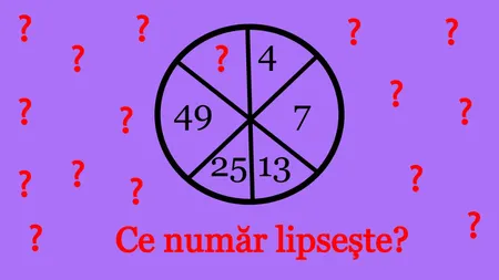 Test IQ pentru minți briliante. Ce număr lipsește din șirul 4, 7, 13, 25, 49?