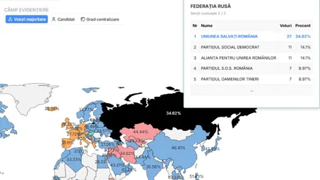 Alegeri parlamentare 2024. USR a câștigat alegerile în Rusia. În ce alte țări au obținut votul românilor