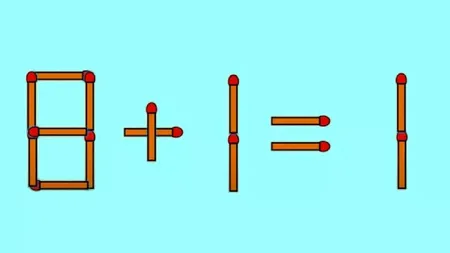 Test IQ pentru mințile strălucite. Rezolvă ecuația 8+1=1 mutând un singur băț de chibrit