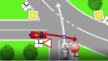Test auto pentru șoferii cu experiență! Ce mașină trece prima prin intersecție? 99% nu știu răspunsul corect