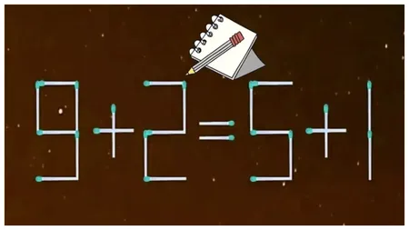 TEST IQ. Mută un singur băț de chibrit pentru a rezolva ecuația 9+2=5+1