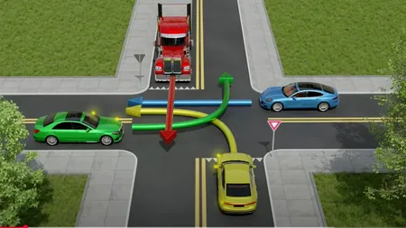 Test rutier care pune probleme şi şoferilor foarte experimentaţi. Care este ordinea de trecere în intersecţie?