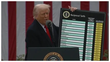 Tarifele anunțate de Donald Trump lovesc puternic în economia românească. Cristian Păun: „Trebuie să înlocuim fluxurile comerciale cu Statele Unite”