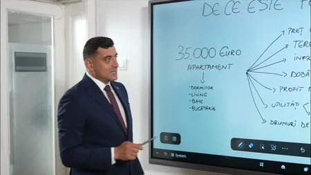 George Simion admite că promisiunea caselor la 35.000 de euro a fost ”o formă de promovare”: ”Dar cine spune că nu le facem?”