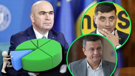 SONDAJ AVANGARDE. 51% dintre români se declară dezamăgiți de guvernul Bolojan. AUR este cotat aproape cât PSD, PNL și USR la un loc