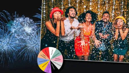 Culorile pe care le porți în noaptea de Revelion transmit un mesaj Universului. Ce să alegi pentru a avea succes în 2026