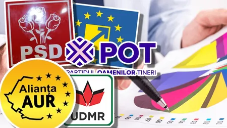 Sondaj INSCOP 2026. Răsturnare de situație dacă duminica viitoare ar avea loc alegeri. Ce partid se află pe primul loc, e cel mai mare scor de până acum