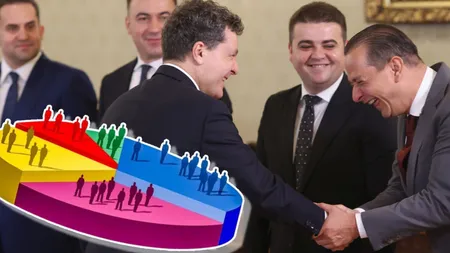 PSD, pe primul loc în intențiile de vot ale bucureștenilor la nivel local. Nicușor Dan, politicianul în care locuitorii Capitalei au cea mai multă încredere SONDAJ CURS