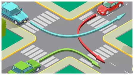TEST AUTO Regula banală pe care mulţi şoferi nu o cunosc. Ce maşină va trece prima prin intersecţie: verde, albastră sau roşie?
