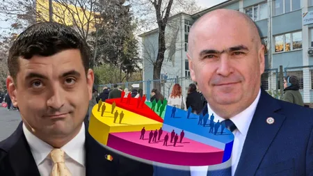 Sondaj Avangarde. Încrederea românilor în AUR începe să scadă. Cât de mulțumiți sunt oamenii de premierul Bolojan