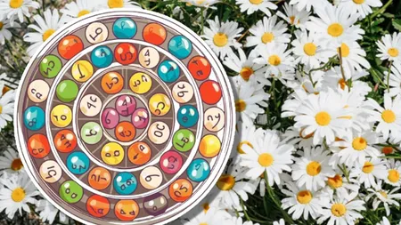 Rezultate loto 26 aprilie 2026. Numere Loto 6/49 şi Joker, se pot câştiga sume frumoase pentru minivacanţa de 1 Mai