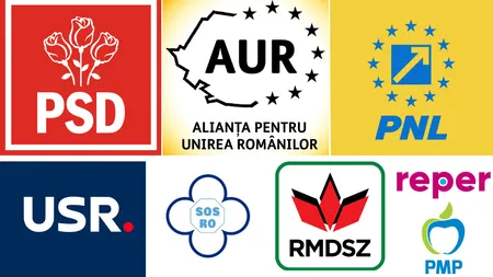 Sondaj Sociopol: Surprize uriaşe, cum s-a reconfigurat clasa politică înainte de Paşte. AUR scade, dar rămâne lider, PNL s-a prăbuşit pe locul 4. Cum stau PSD, USR, SOS şi UDMR!