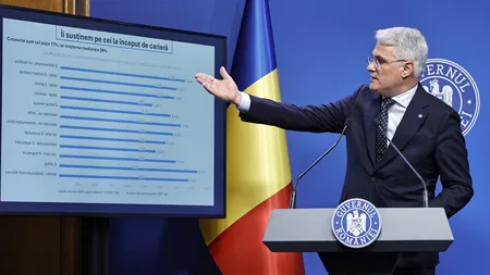 Legea salarizării 2026 aduce grilă cu 12 grade şi sporuri plafonate: 528.000 de bugetari vor avea salarii mai mici, ce compensări se dau