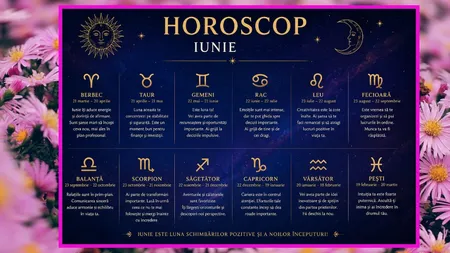 Horoscop 11 iunie 2026: Zi de decizii, introspecţie şi veşti importante pentru toate zodiile