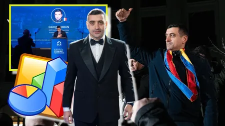 Surpriză pe scena politică după căderea Guvernului Bolojan. Cine este liderul în care românii au cea mai mare încredere