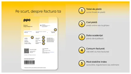 Facturile clienților PPC se schimbă. Anunțul companiei pentru consumatori din august