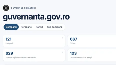 Breșă de securitate pe noul site al Guvernului. CNP-uri, numere de telefon și adrese, publicate online