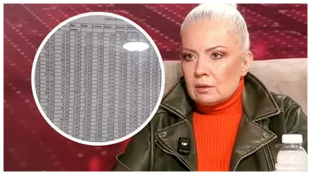 Catinca Zilahy, obligată de instanță să plătească peste 21.000 de lei la întreținere. De la ce a pornit procesul cu Asociația de Proprietari