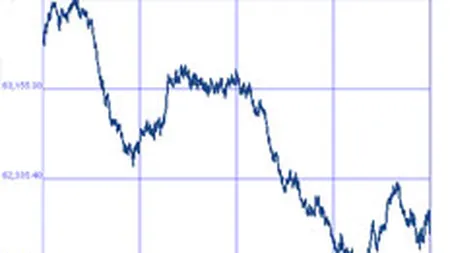 SIF-urile au facut un pas inapoi