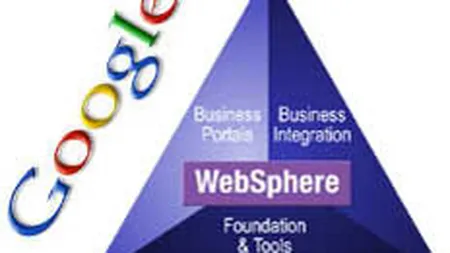 IBM va integra aplicatii Google in soft-ul sau pentru clientii business