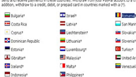 PayPal a inlaturat restrictiile: Romanii pot primi bani din strainatate