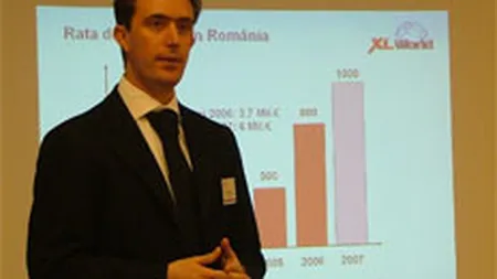 Piata romaneasca de call-center, alimentata 50% de outsourcing