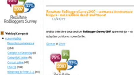 Doar jumatate dintre bloggerii romani \le dau anonime\