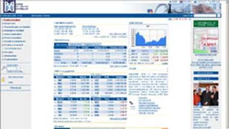 Site-ul Bursei de la Bucuresti a \cazut\ un sfert de ora