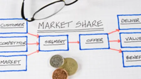 460 mil. euro, valoarea pietei de consultanta din Romania