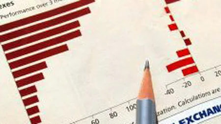 Derivativele de la Bursa din Sibiu s-au depreciat joi, pe o lichiditate in crestere