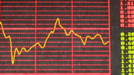 Bursa si-a adancit pierderile la jumatatea zilei, iar SIF-urile s-au ieftinit cu 3,9%
