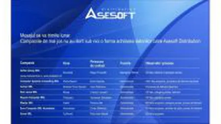 Asesoft cere falimentul detinatorului MarketOnline.ro pentru neplata unei datorii