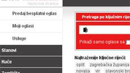 Ringier achizitioneaza doua platforme de imobiliare active in Croatia si Serbia