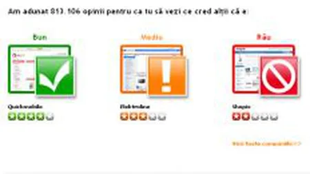 O firma daneza lanseaza in Romania un portal cu opinii ale utilizatorilor despre companii