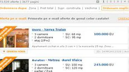 Cele mai cautate anunturi imobiliare pe Internet, in Capitala: vanzari apartamente