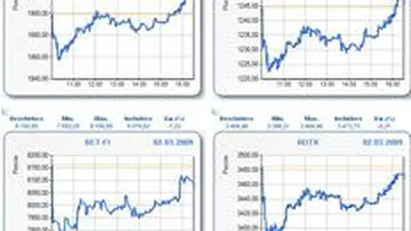 Bursa a inchis luni pe verde, dar SIF-urile au pierdut 1%