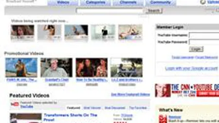 YouTube a iesit din Top 10 al celor mai vizitate site-uri din SUA